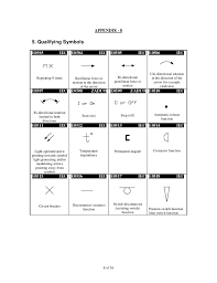 Circuit breaker, vacuum circuit breakers, medium voltage circuit breakers. Iec Symbol Reference