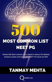To download the official neet pg information bulletin. 12 Pdf Download Ideas In 2021 This Or That Questions Medical Pdf Download