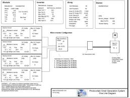 Kicker solo baric wiring diagram. Pioneer Deh P4900ib Wiring Diagram Drivenhelios