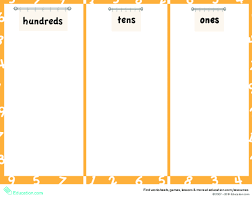 Check out our collection of tens and ones worksheets which will help kids learn to understand the place values of tens and ones in numbers. Base Ten Money Hundreds Tens And Ones Lesson Plan Education Com