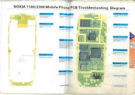 Schematic Diagram For Nokia Mobile Phones Mobile Phone