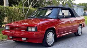 Image result for Red 1987 Renault