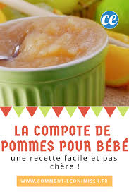 La Compote De Pommes Pour Bebe Notre Recette Facile Et Pas Chere Recette Compote De Pomme Recette Compote De Pomme Compote De Pommes Facile