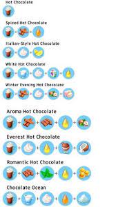 Check spelling or type a new query. Resep Menu Game My Cafe
