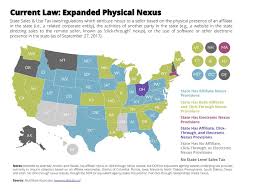 Internet Sales Tax Fairness Institute For Local Self Reliance