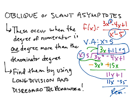 Notice that we don't need to finish the long division problem to find the remainder. Finding Oblique Or Slant Asymptotes In Rational Functions Mac 1105 Sec 3 5 Math Showme