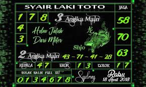 Kode Alam Helm Jatuh Dari Motor 3 Angka Main 143 178 2 Angka Main 43 71 41 28 Angka Jaga 58 70 63 Shio Naga Kepala 4 3 Ekor 1 3 Co Teka Teki Buku Mainan