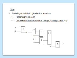 Maybe you would like to learn more about one of these? Contoh Soal Rangkaian Pneumatik