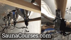 However, diy infrared sauna kits allow you to include a range of accessories already built in. Building A Diy Near Infrared Sauna Tent For 100 That Actually Works Well Cleverleverage Com