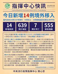 台灣全民食物銀行協會 taiwan people's food bank association, 台中市. æ­¦æ¼¢è‚ºç‚Žå°ç£27æ—¥å¢ž14ä¾‹å¢ƒå¤–ç§»å…¥12å°å°¼ç§»å·¥åŒç­æ©Ÿç¾¤èš æ–°èž Rti ä¸­å¤®å»£æ'­é›»è‡º