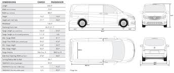 Mercedes Metris Grand Caravan Caravan Interior Caravan
