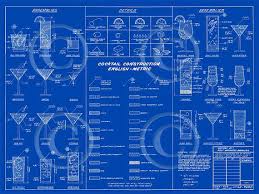 Cocktail Blueprint Chart Martini Construction Print Recipe Etsy Cocktail Construction Blue Martini Crate And Barrel Style