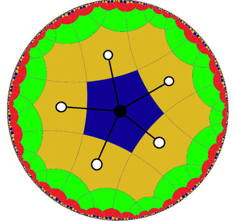 The infinite-dimensional HaPPY code: arXiv:2005.05971v1 [hep-th] 12 May 2020