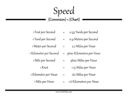 great for scientific experiments this printable speed