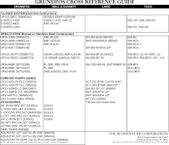 535145 2 grundfos cross reference chart user manual