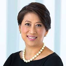 Seizing Opportunity to Maximize Potential