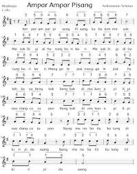 Lagu ' anak kambing saya ' bertempo 4/4 dan bertempo cepat. Pembelajaran 6 Tema 7 Subtema 1 Keragaman Suku Bangsa Dan Agama Di Negeriku Mikirbae Com