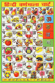 Hindi Alphabet Hindi Worksheets Learn Hindi Hindi