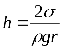 Высота поднятия жидкости в капиллярных трубках