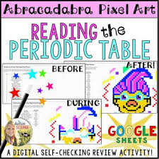 This is an easier sheet that shows the actual element letters making up the. Reading The Periodic Table Pixel Art Digital Review Distance Learning