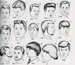 These Aren T All From The 16 S But There Are Some Good Ones Look For Between 1955 1963 Shag Hair Is Mens Hairstyles Vintage Hairstyles 60s Mens Hairstyles