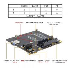 X880 - Geekworm Wiki