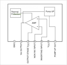 Ingin berbagi ilmu dan pengalaman skema ic vertical. Diandra Elektronik Persamaan Ic Vertikal