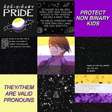 Anime pictures and wallpapers with a unique search for free. The Impossible Is Possible Kaito Momota Aesthetic Board With Space Support