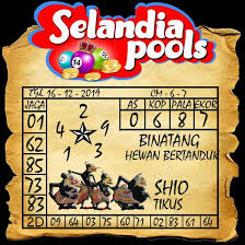 Angka Prediksi Togel Selandia Senin 16 Desember 2019 17 Desember 25 Oktober 20 Oktober