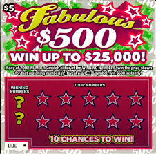 Download National Lotteries Authority Of St Vincent The Grenadines Posts Facebook