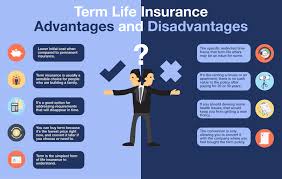 404 Error Term Life Insurance Life Insurance Life Insurance Broker