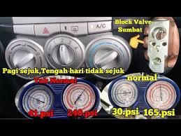 We did not find results for: Masalah Aircond Kereta Tidak Sejuk Ketika Berhenti Liyas Congo Garag