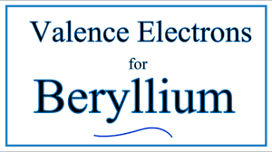 Therefore the be electron configuration will be 1s 2 2s 2. How To Find The Valence Electrons For Beryllium Be Youtube