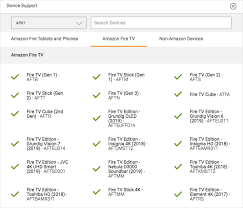 Amazing features of bee tv apk. Identifying Fire Tv Devices Amazon Fire Tv