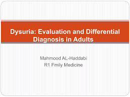 Image result for Dysuria