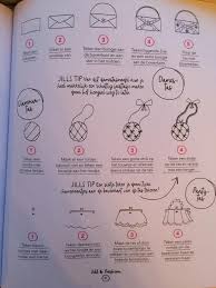 Recensie Tekenen Met Jill Chicklit