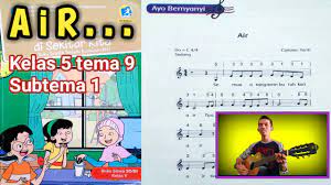 Nada dasar lagu memandang alam yaitu. Memandang Alam Kelas 4 Tema 9 Subtema 3 Youtube