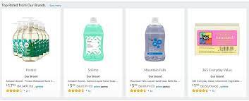 29 Private Label Products To Kickstart A 100k Brand