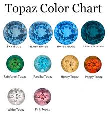 Image Result For Topaz Colors In 2019 Topaz Birthstone