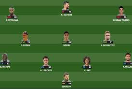 Öyle bir 11 kurdum ki :) ah ah. Pes 2021 Oyununun En Guclu 7 Takimi Ve Takim Dizilisi Bozuk Tus