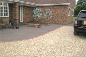 Resin Driveways Near me