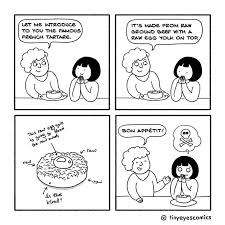 Nájdete tu meme, vtipné obrázky, zábavné videa a dobré vtipy. 40 Comics That I Made To Show The Differences And Similarities Between Chinese And Western Cultures Bored Panda