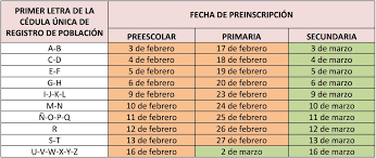 Lo redireccionaremos al inicio nuevamente en 3 segundos. Martes 3 De Febrero Inician Preinscripciones En Nivel Basico Instituto De La Educacion Basica Del Estado De Morelos