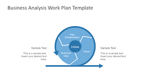 Free Business Analysis Work Plan Template