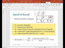 Convert Old Equation Editor 3 0 Equations To New Ms Office Equation Editor Youtube
