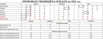 Точная дата зависит от лунного календаря и подтверждается указом главы республики крым. Proizvodstvennyj Kalendar Na 2021 God Respubliki Krym