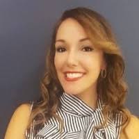 30+ "Codner" profiles