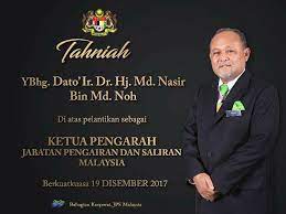 Jabatan pengairan dan saliran, malaysia. Jps Melaka 19 12 2017 Warga Jps Melaka Mengucapkan Facebook