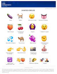 Xxx rated emojis
