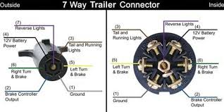 Pin On Workshop Ideas And Tips